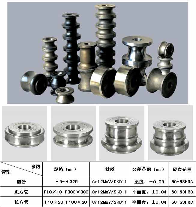 焊管模具 中牌機(jī)械專業(yè)制造<a href='http://www.dovewed.com/shanghai_pro/' target='_blank' title='上海制管機(jī)' ><strong>上海制管機(jī)</strong></a>,不銹鋼上海制管機(jī),流體管上海制管機(jī),焊管機(jī)械,焊管設(shè)備,焊管機(jī)組整廠設(shè)備應(yīng)用方案提供商